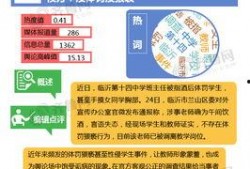 济南舆情爆料最新消息,聚焦热点事件，揭秘背后真相