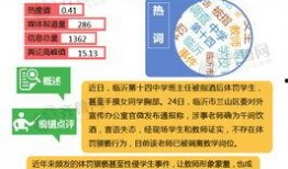 济南舆情爆料最新消息,聚焦热点事件，揭秘背后真相