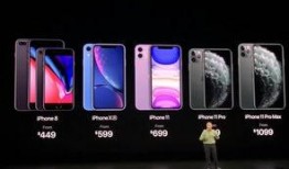 苹果17最新爆料四摄像头,四摄像头布局引领摄影革命，拍照体验再升级！”