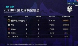 王者ag最新爆料,神秘新英雄即将登场，游戏格局再掀风云