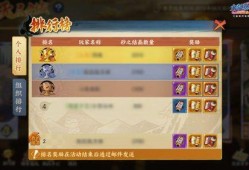 火影忍者手游最新爆料削弱时间,最新爆料！削弱时间揭晓，哪些忍者将受影响？