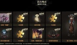 第五人格前瞻最新爆料礼包,全新爆料礼包抢先看，惊悚冒险即将开启！