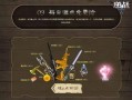 逆战活动最新 爆料,神秘挑战来袭，战火升级等你来战！