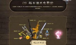 逆战活动最新 爆料,神秘挑战来袭，战火升级等你来战！