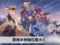 原神最新爆料水神是谁